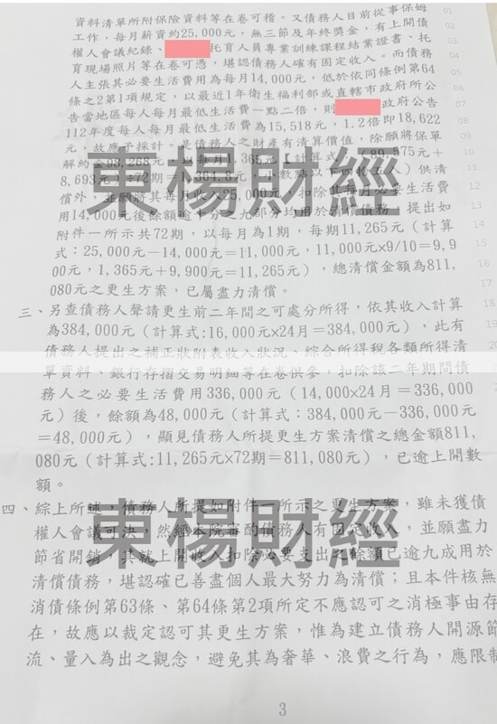 信貸 信貸