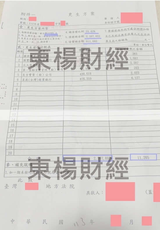 清償 清償