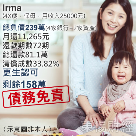 更生成功案例-Irma