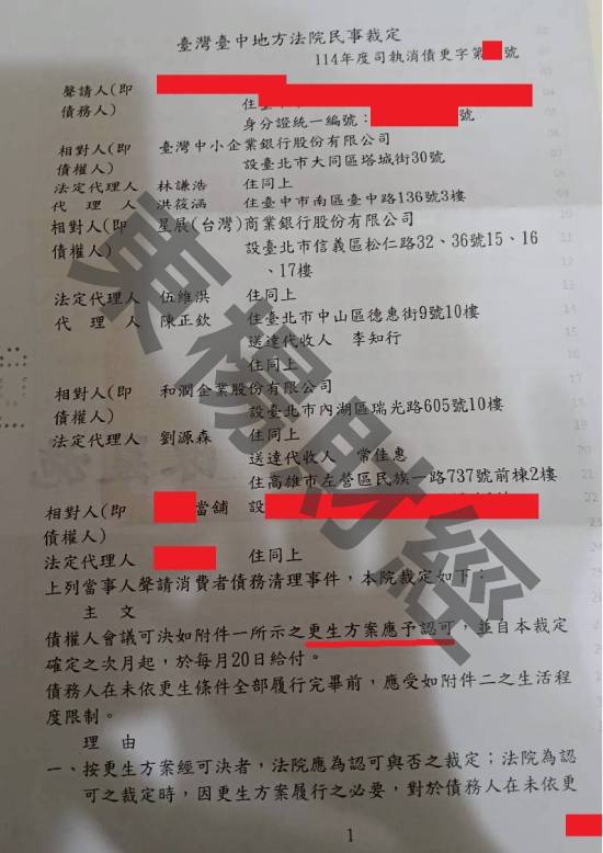 債務更生
