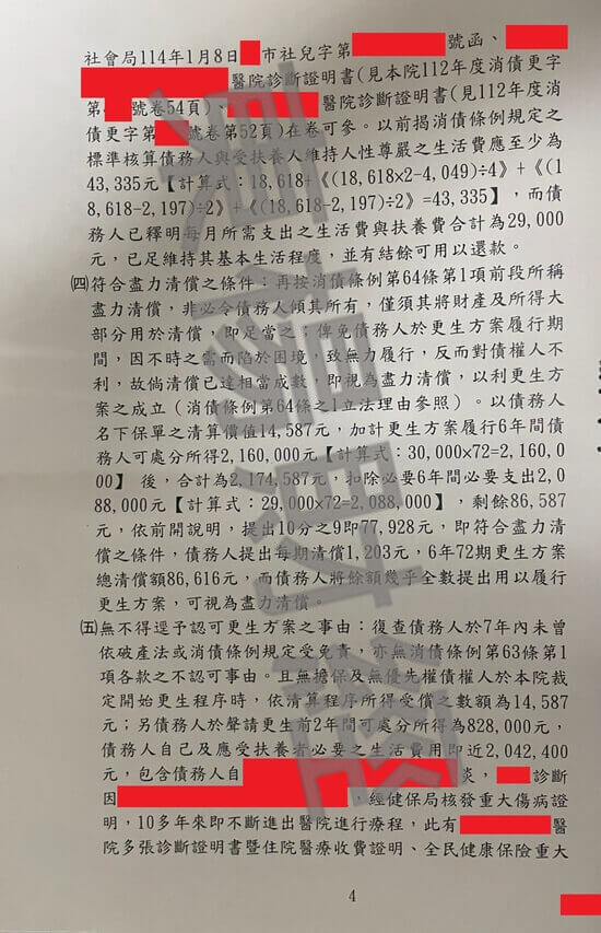 信貸 信貸