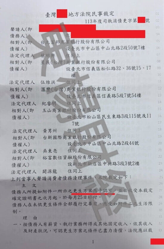 債務更生 債務更生