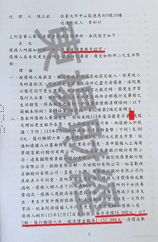 信貸 信貸