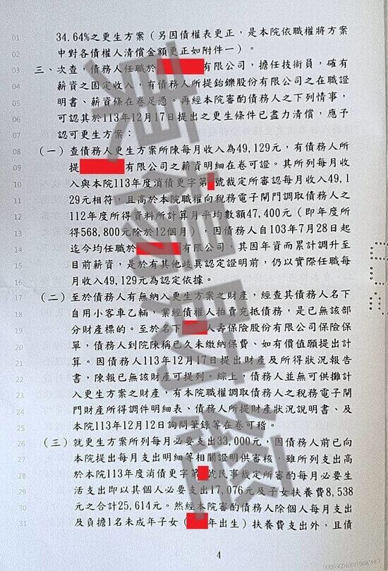 信貸 信貸