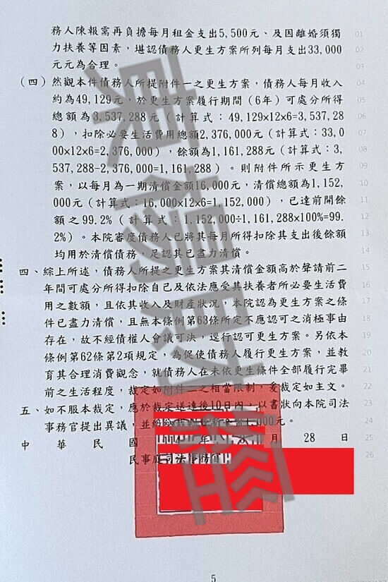 更生 更生