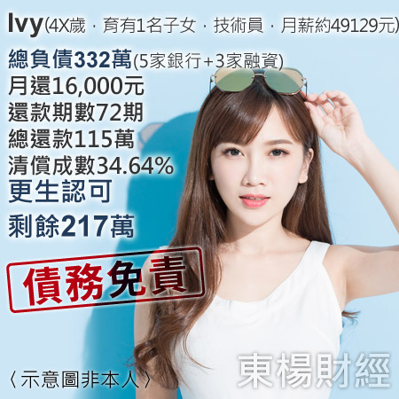 Case_Ivy