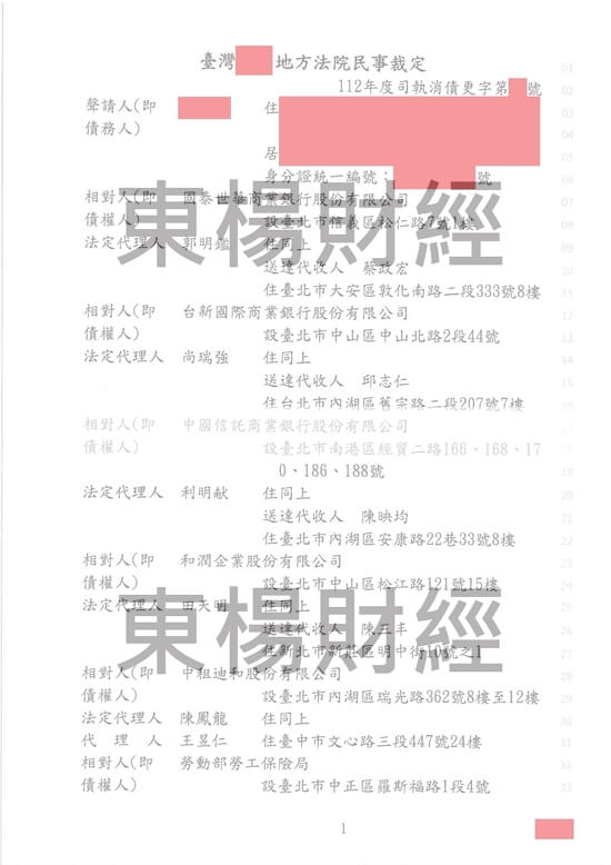 債務更生 債務更生
