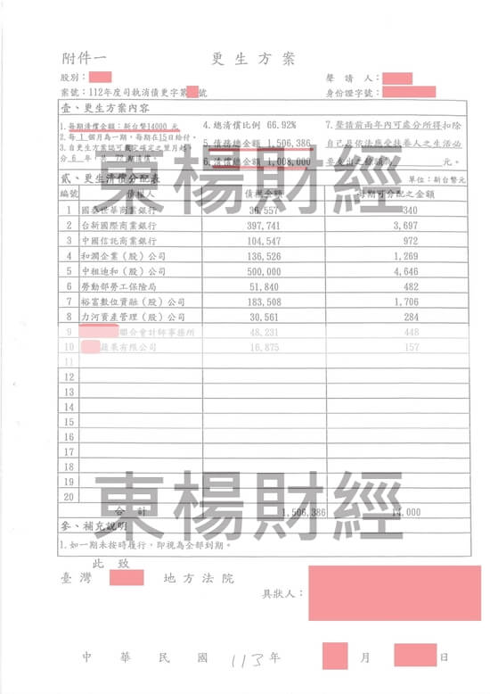 清償 清償