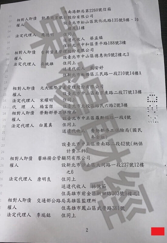 免費諮商 免費諮商
