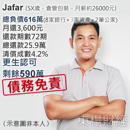 更生成功案例-Jafar