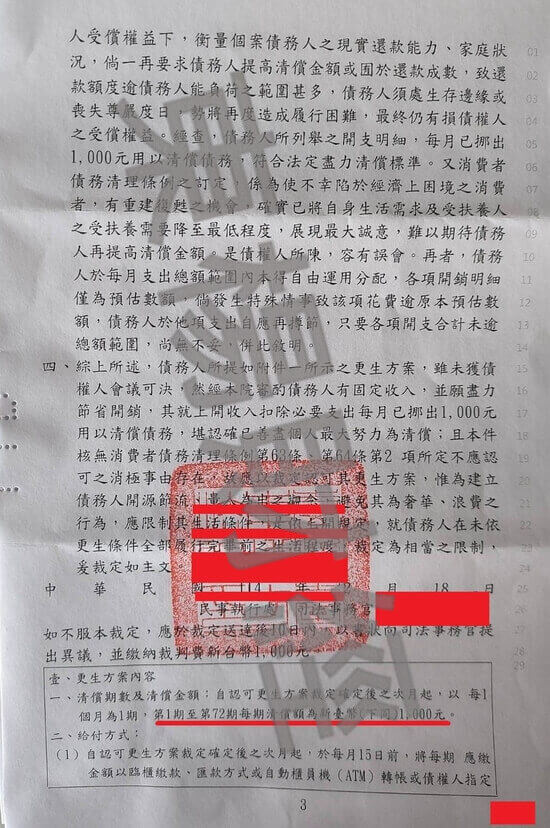 信貸 信貸