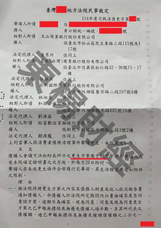 債務更生