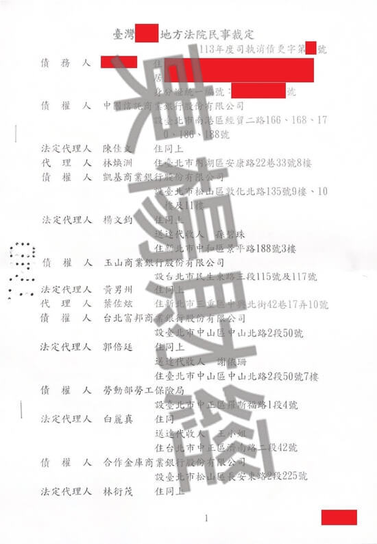 債務更生 債務更生