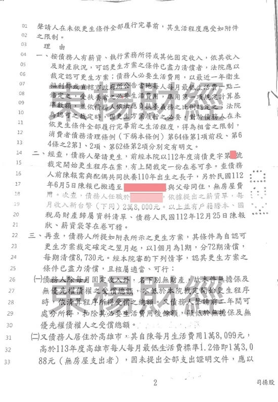 信貸 信貸