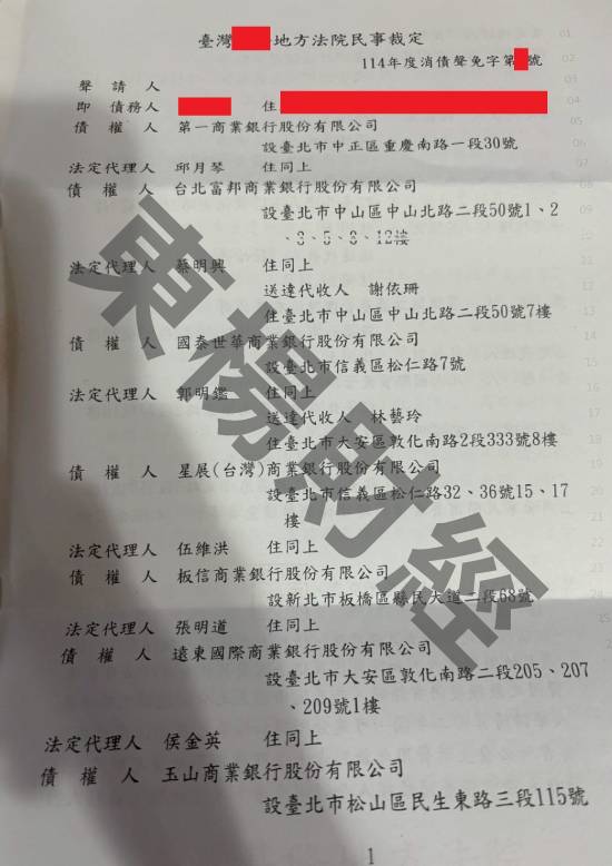 債務更生