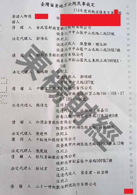 債務更生