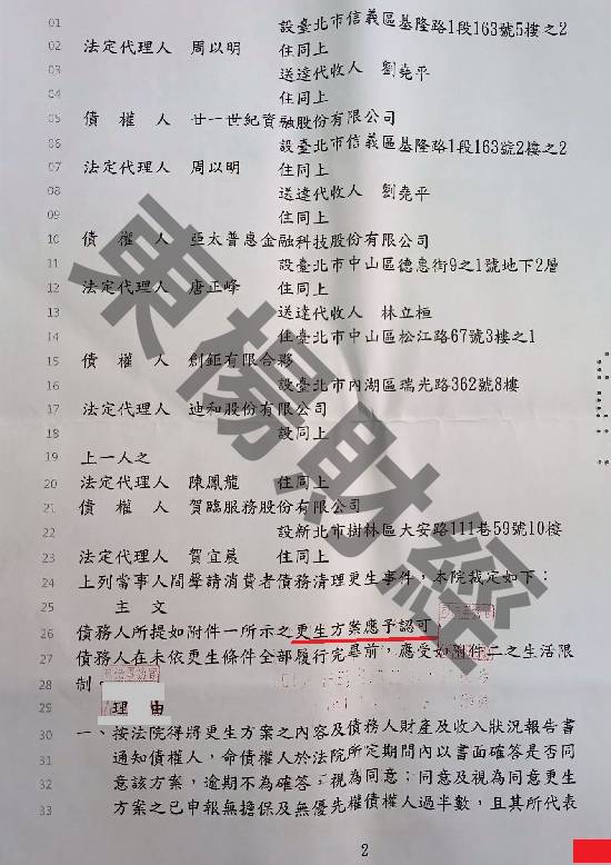 免費諮商