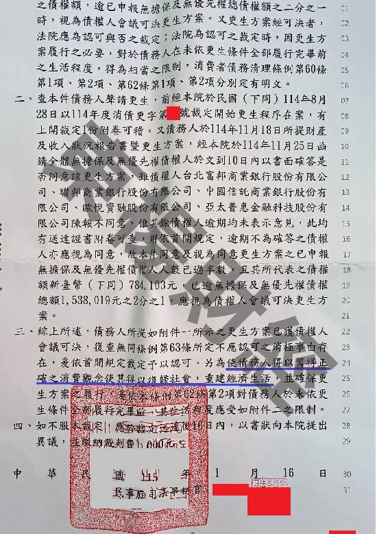 信貸