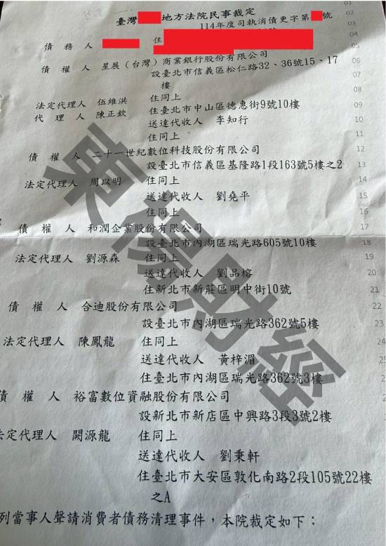 債務更生