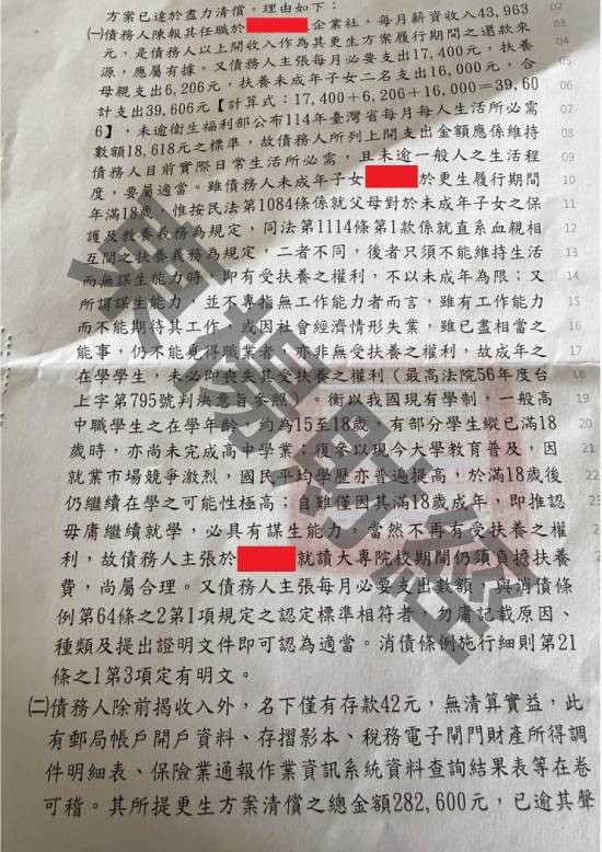 信貸