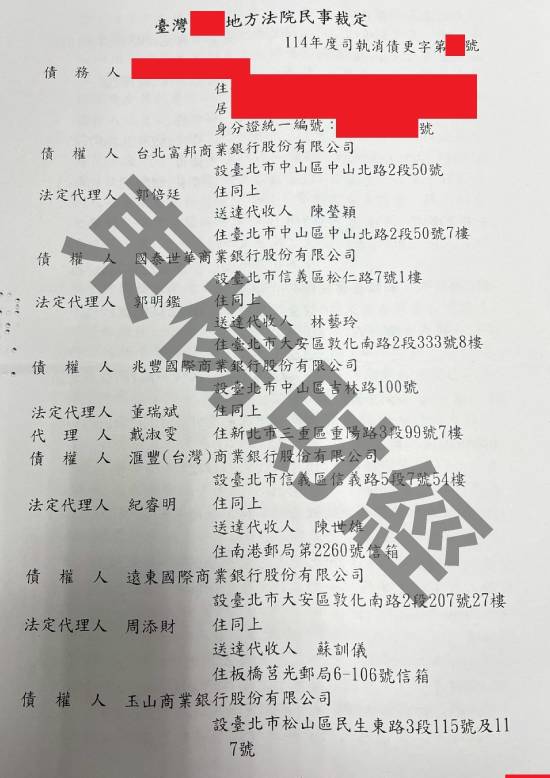 債務更生