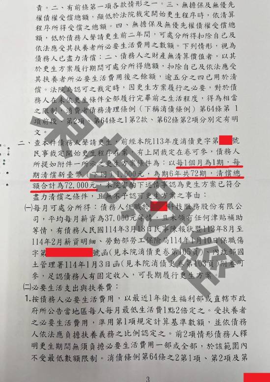 信貸