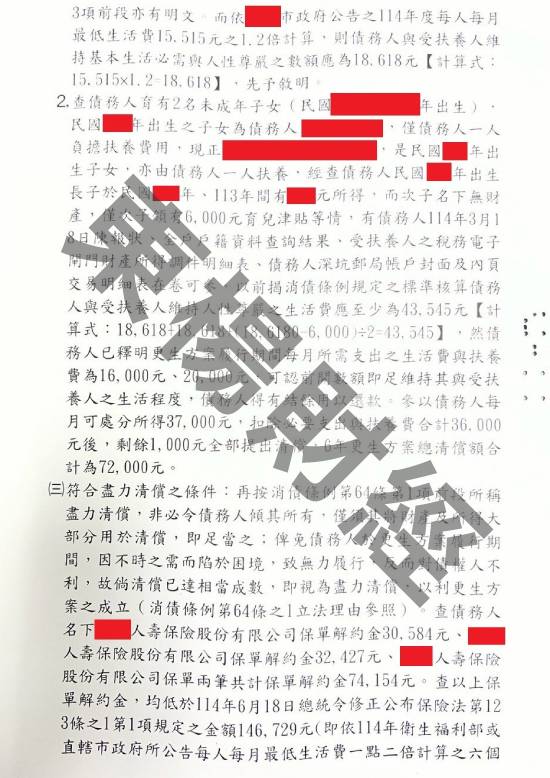 信貸