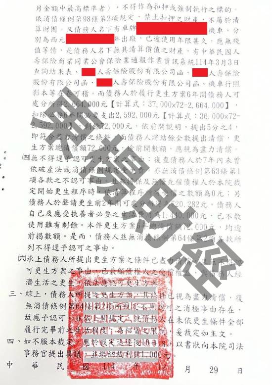 信貸