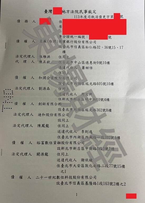 債務更生 債務更生