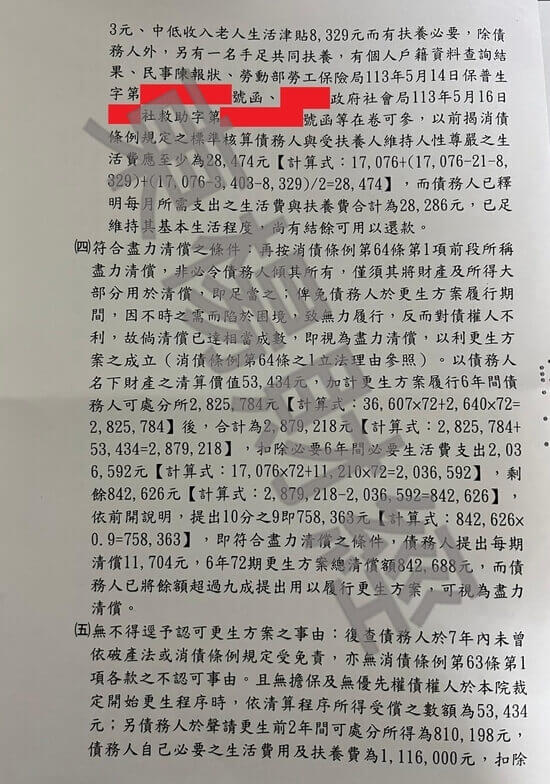 信貸 信貸
