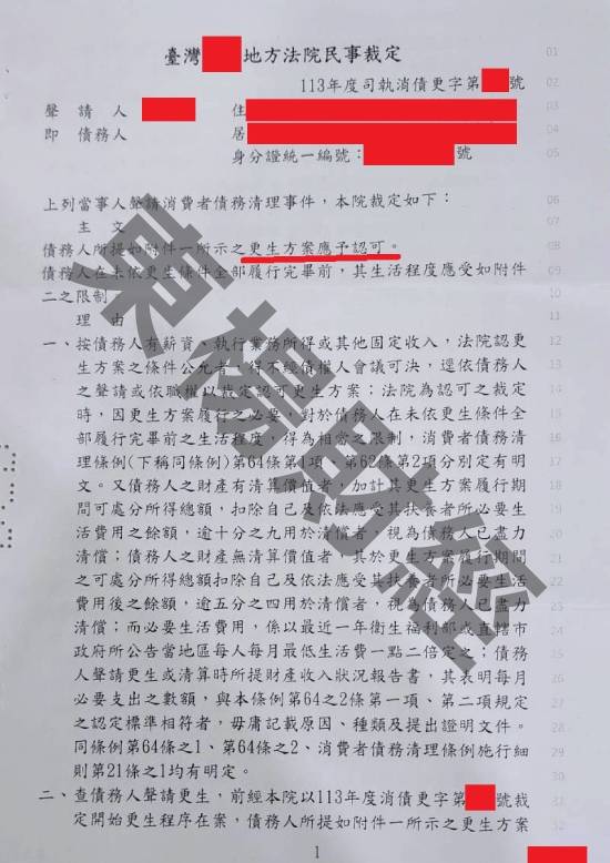 債務更生