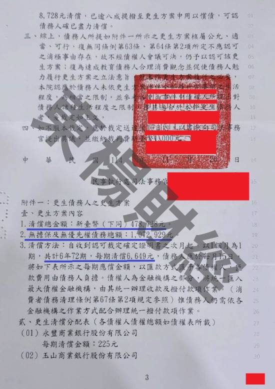 信貸