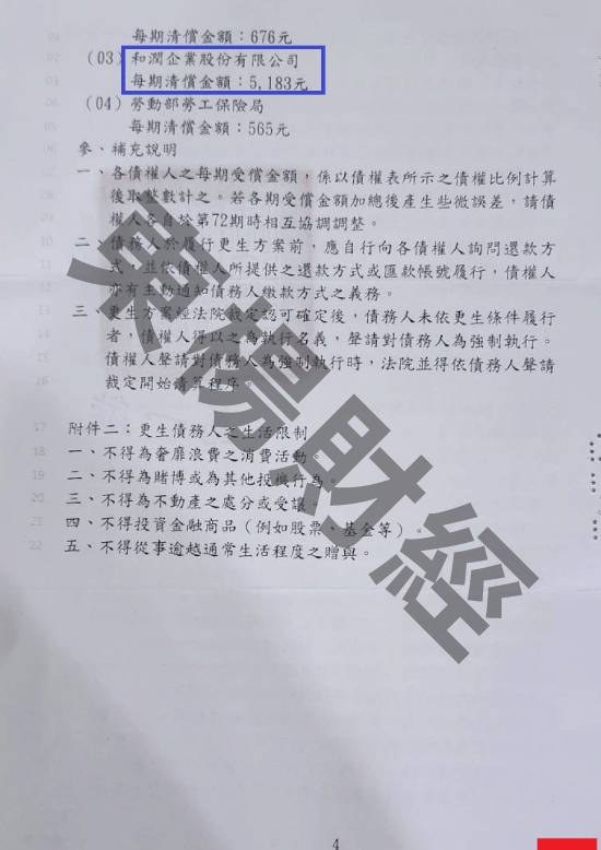 信貸