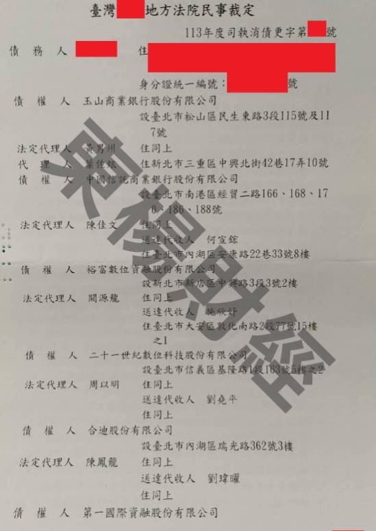 債務更生