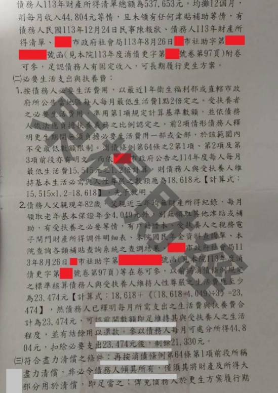 信貸