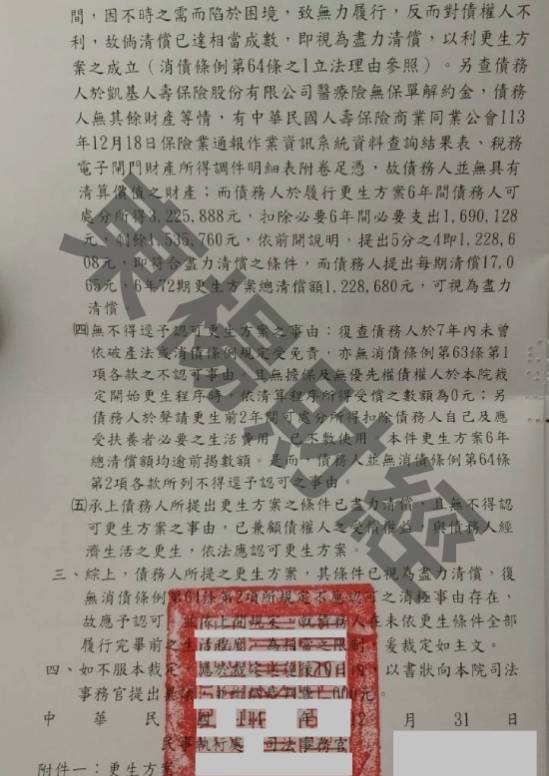 信貸