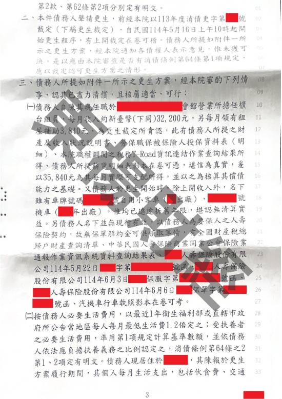 信貸