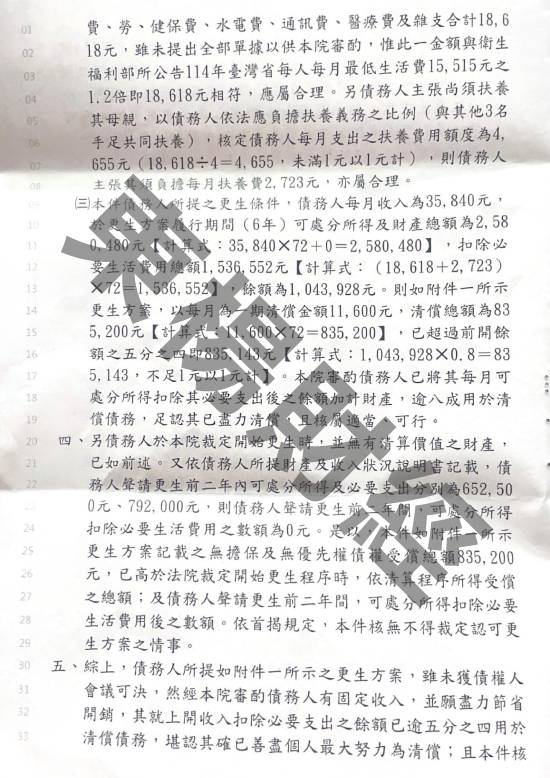 信貸