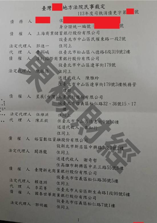 債務更生