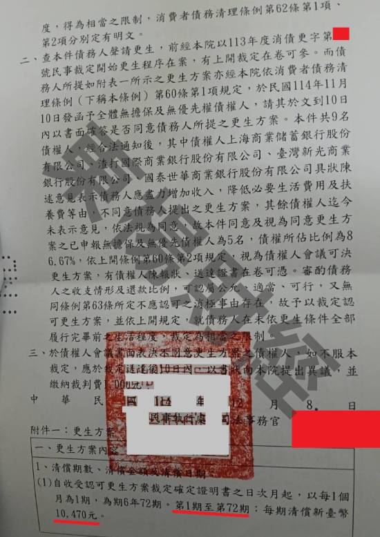 信貸