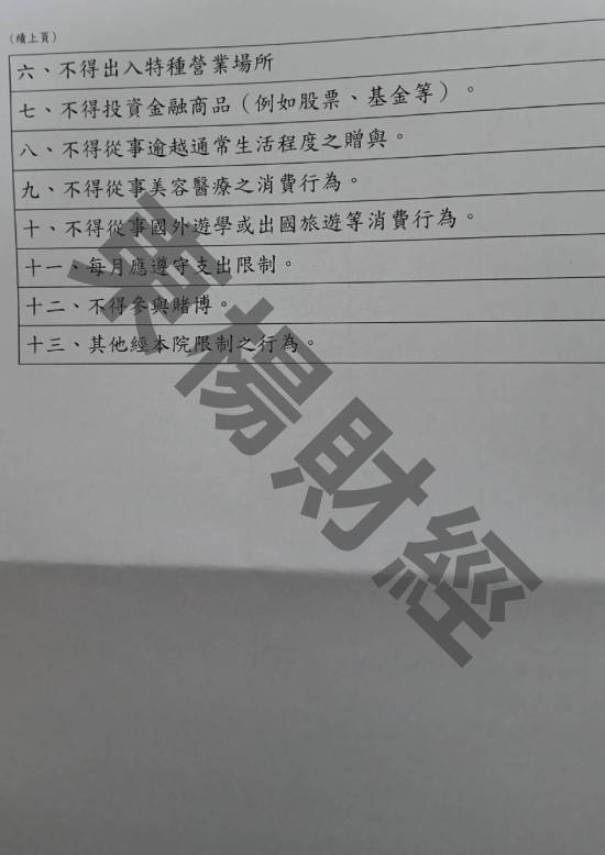 信貸