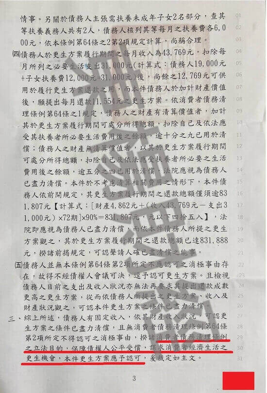 信貸 信貸