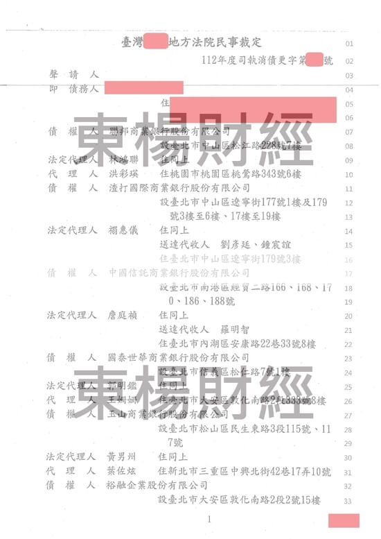債務更生 債務更生