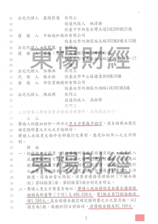 免費諮商 免費諮商