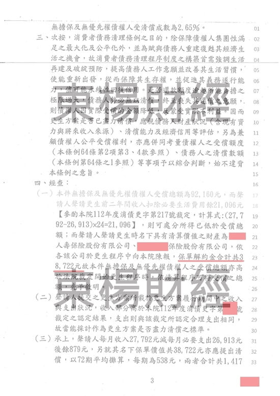 信貸 信貸