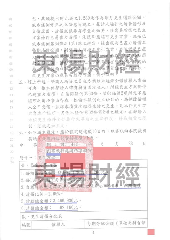 清償 清償
