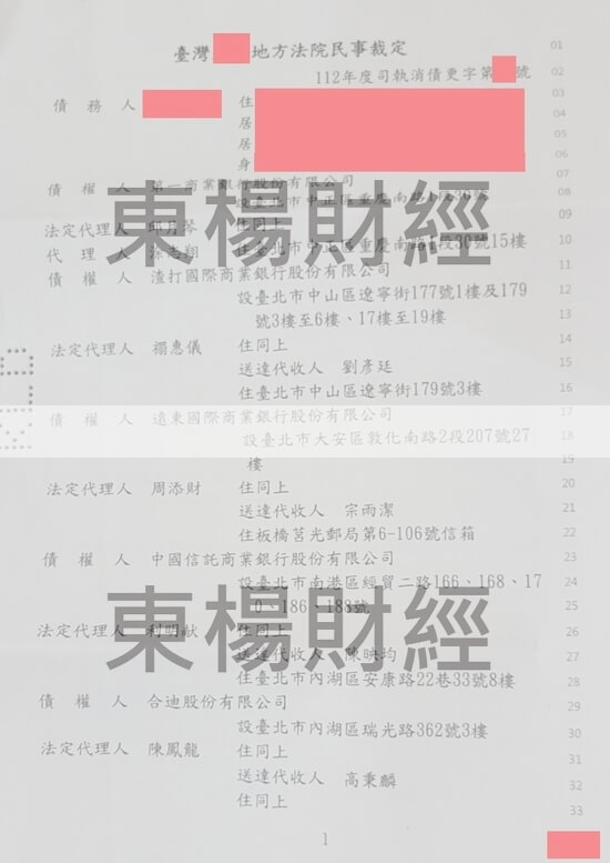 債務更生 債務更生
