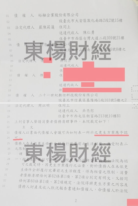 免費諮商 免費諮商