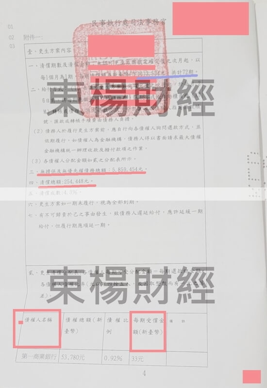 清償 清償