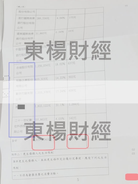 清償 清償